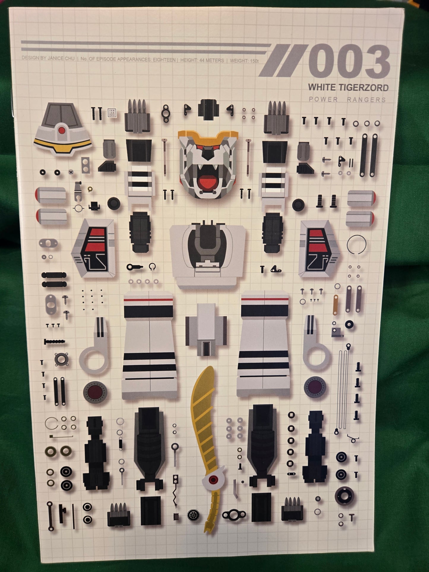 Mighty Morphin Power Rangers #03 Comic